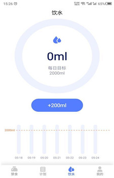 断食吧图3