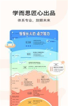 小猴启蒙语文app-1