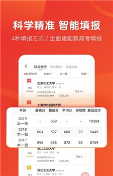 优志愿-2