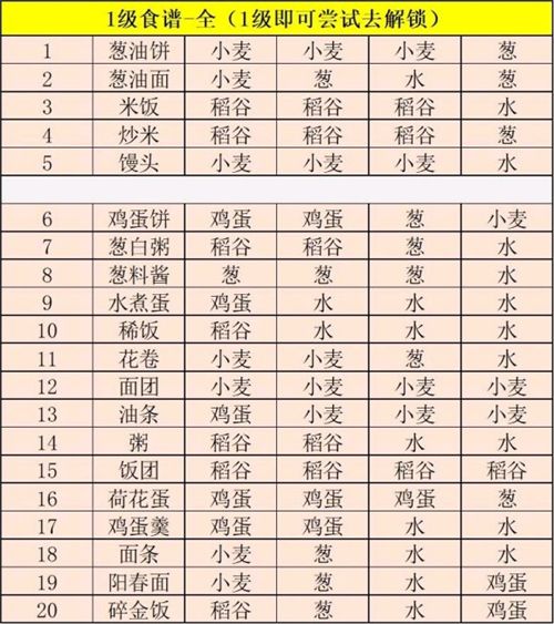 江湖悠悠手游官网版