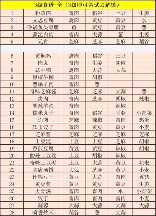 江湖悠悠手游官网版