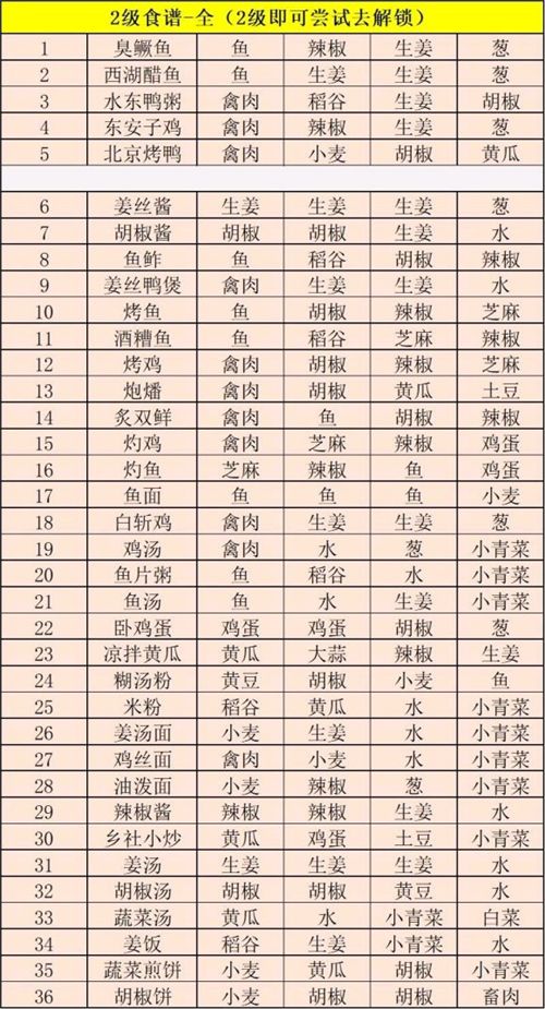 江湖悠悠手游官网版
