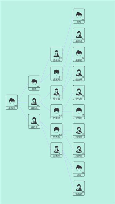模拟人生路去广告版截图7