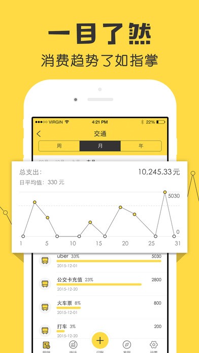 鲨鱼记账-1