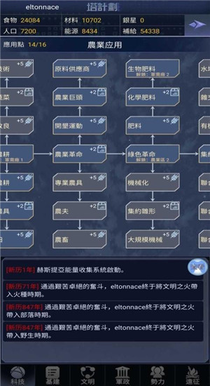 塔计划