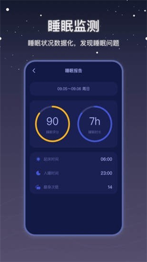 社会性睡眠图3