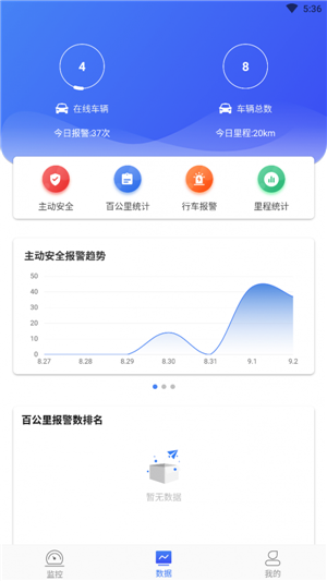 和讯星通截图2