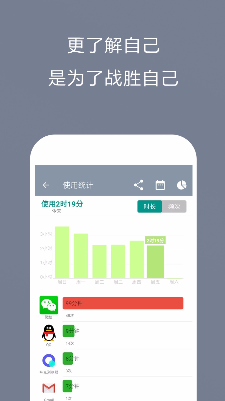 不做手机控-0