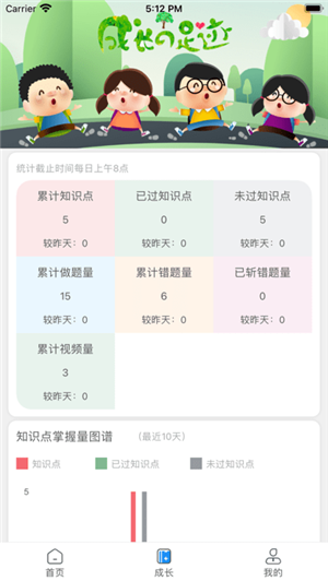 必学慧图4