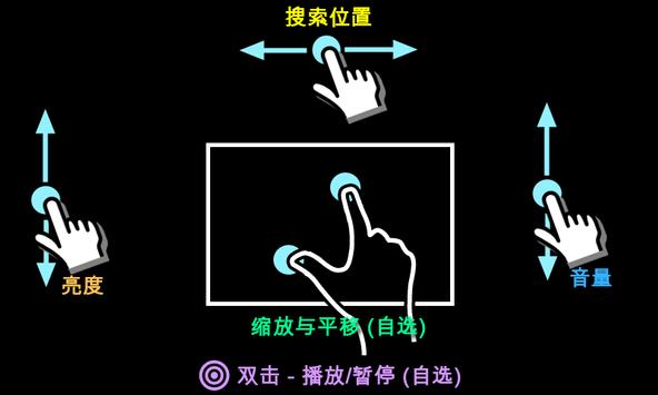 mxplayer破解截图3