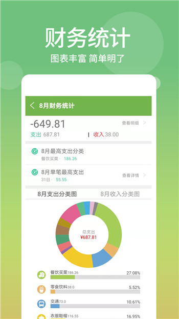 麻薯记账图1