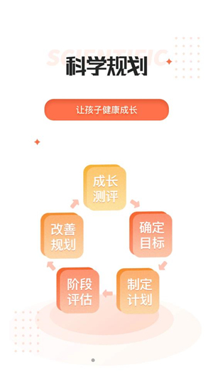 家长空间规划版