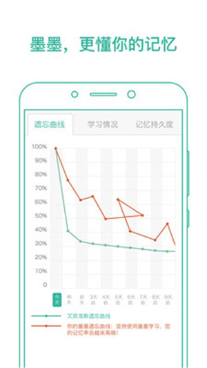 墨墨背单词截图4