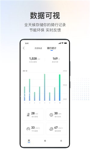 派电出行-1