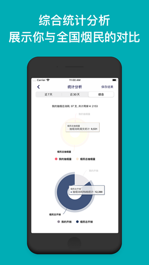 今日抽烟图3