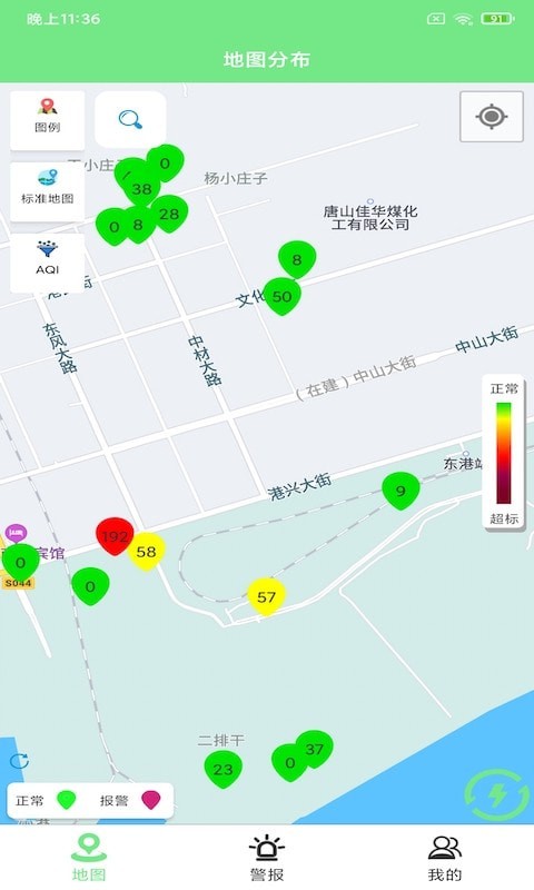 赛莎环境预警-0