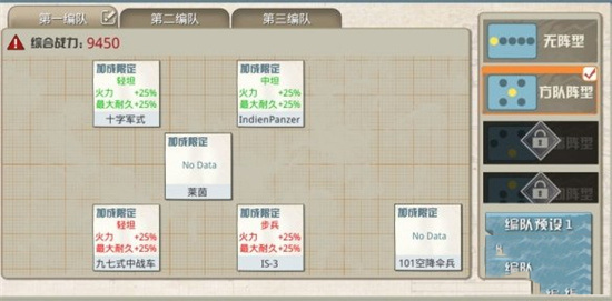 潘多拉的回响