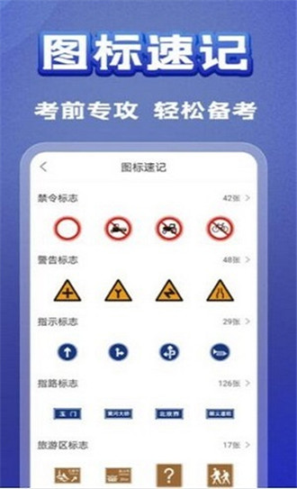驾考题典图1