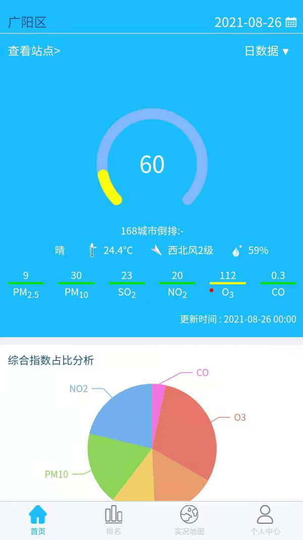 慧聚环境图1