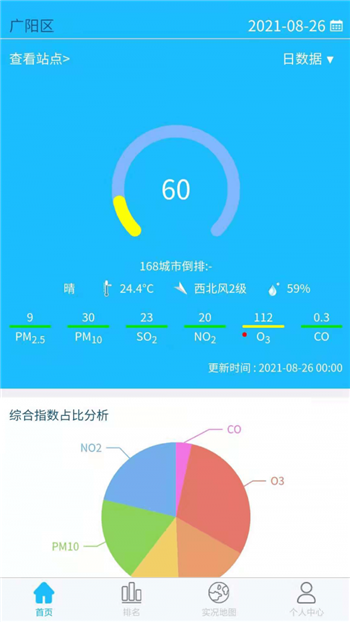 慧聚环境
