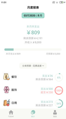 GL系统记账笔记-2