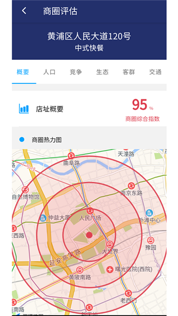 商圈秀图1