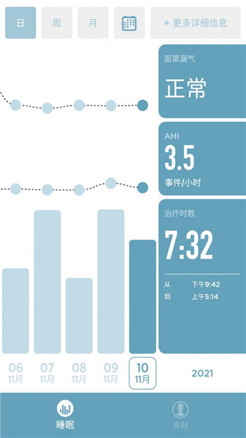 SleepStyle图1