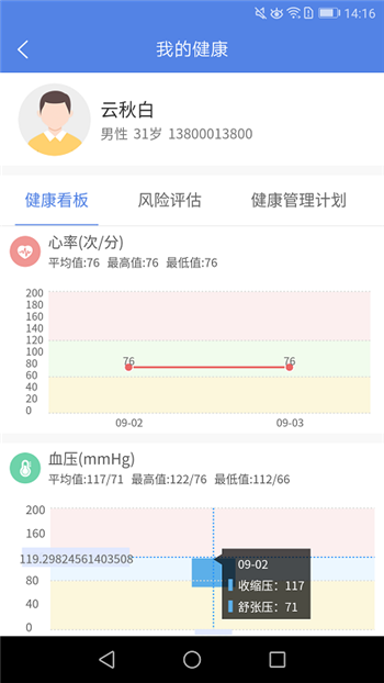 联禾健康