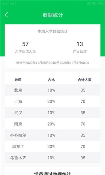 锦群智驾云-2