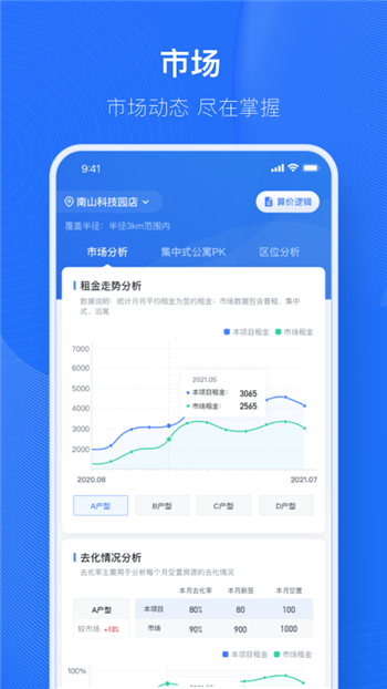 小泊资管图2