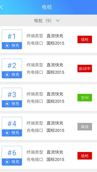 城运快充图3