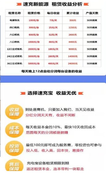 速充新能源截图1