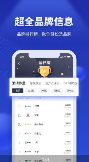 酒店之家截图2