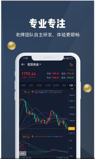 汇鑫金业图1