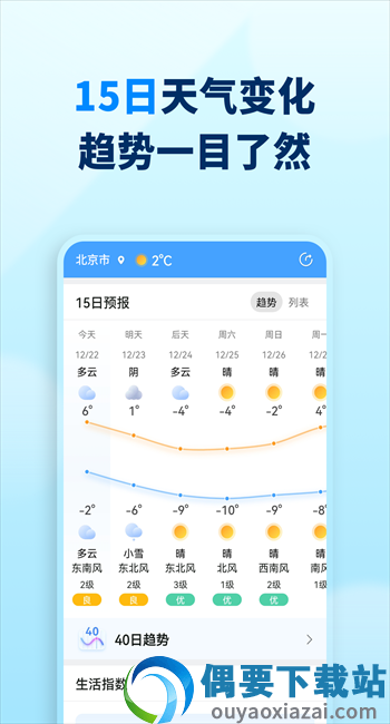 奇妙天气