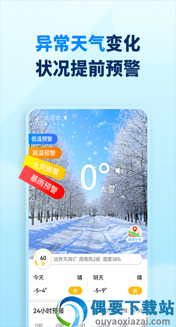 奇妙天气截图2