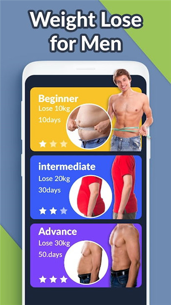 男士减肥家庭教练(Men Weight Loss)