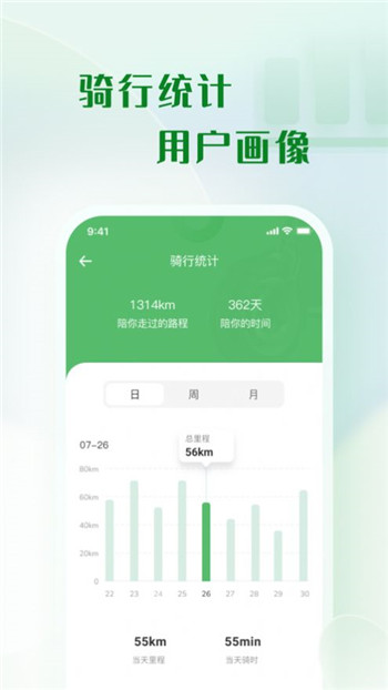 天天酷骑-4