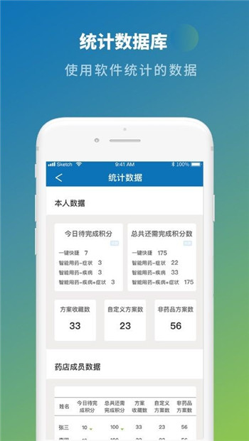药E+-2