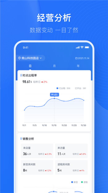 小泊资管图3