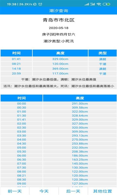 潮汐查询