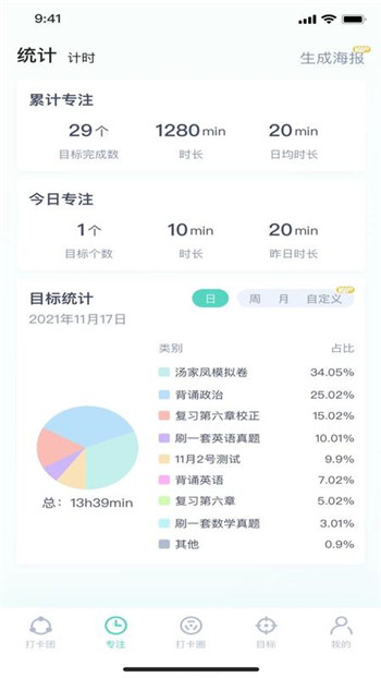 四象限打卡