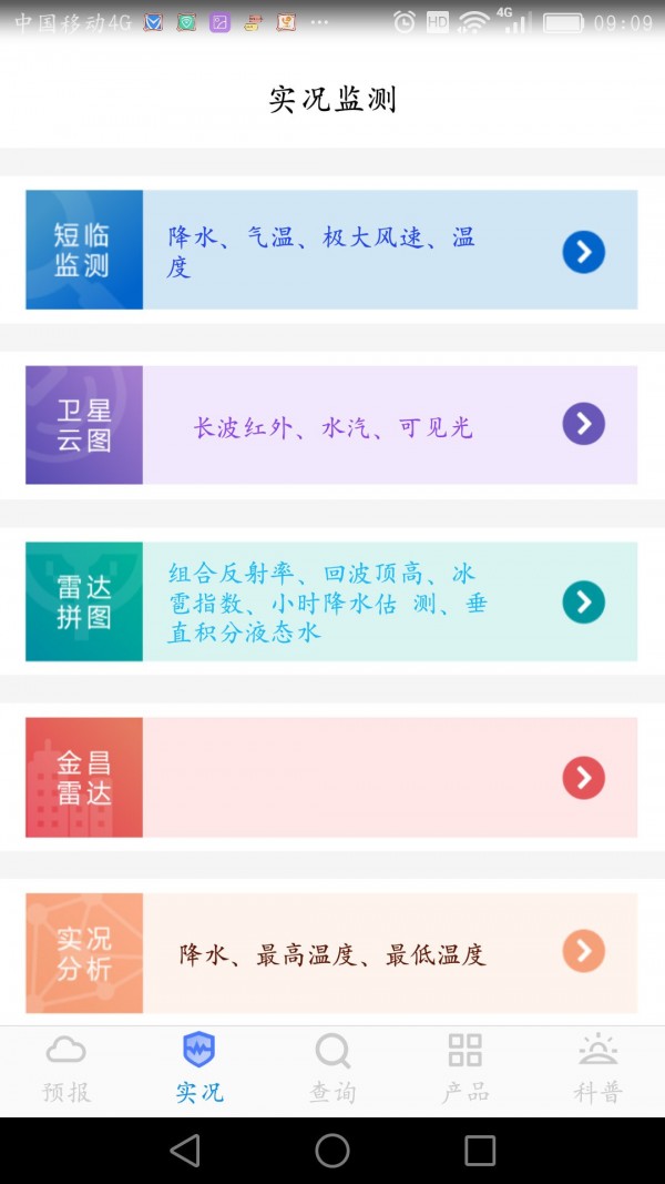金昌天气图2