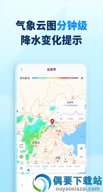 奇妙天气
