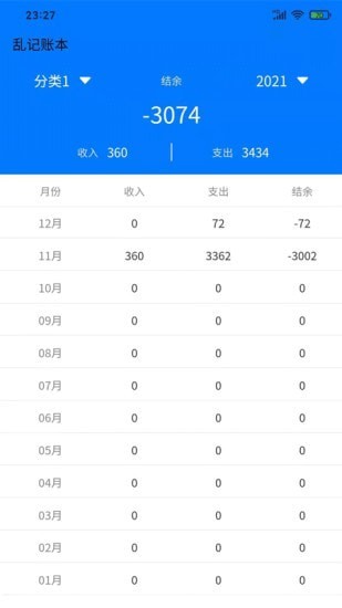 乱记账本-1