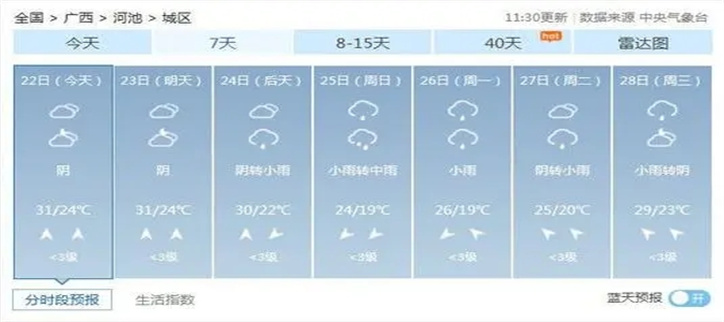 不带广告的天气预报