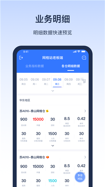 网格仓老板图4