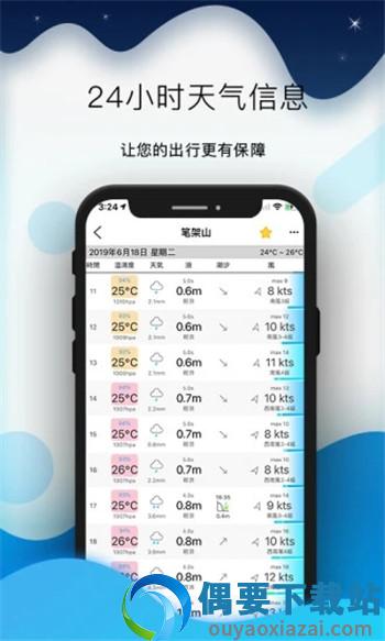 赶海潮汐