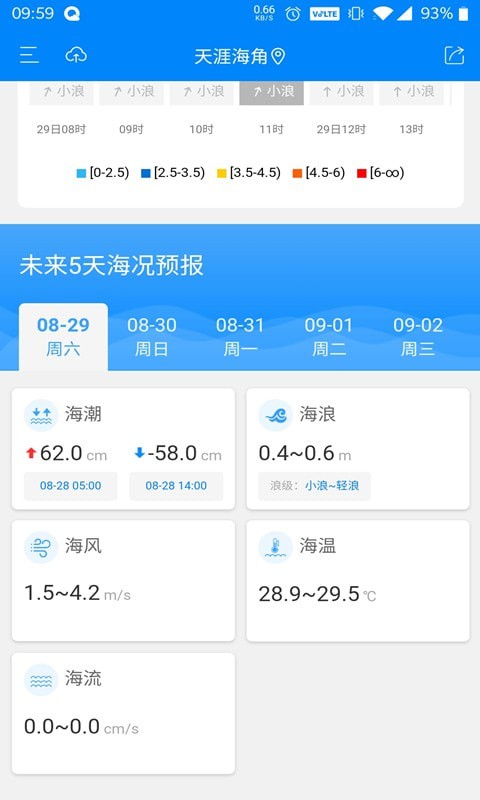 中国海洋预报图3