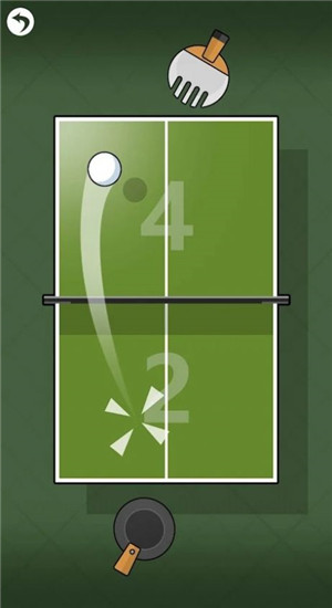有趣的乒乓球(PingPong)截图1